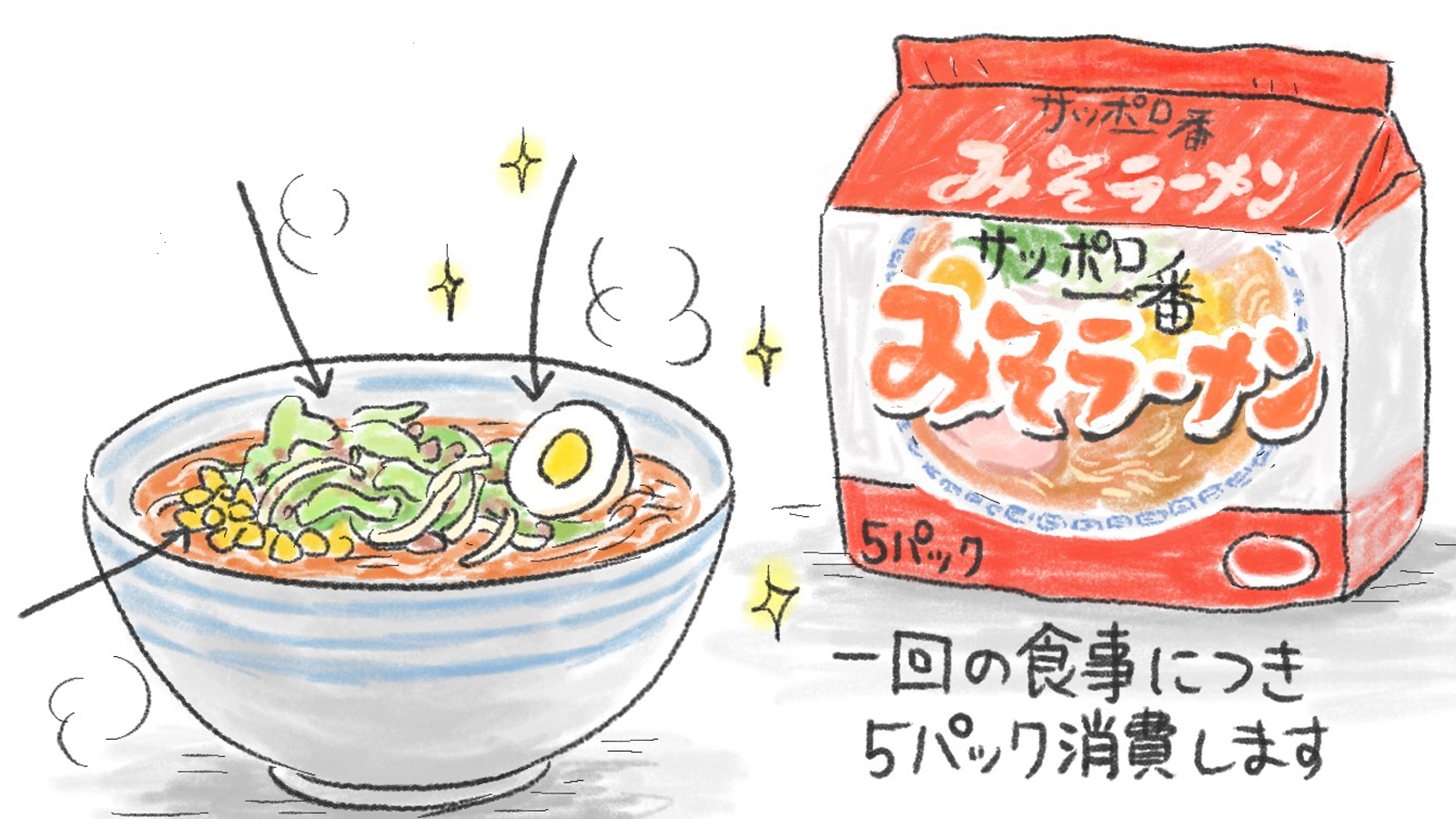 たまにはいいじゃない！即席麺でリフレッシュ。子どもにはみそが人気