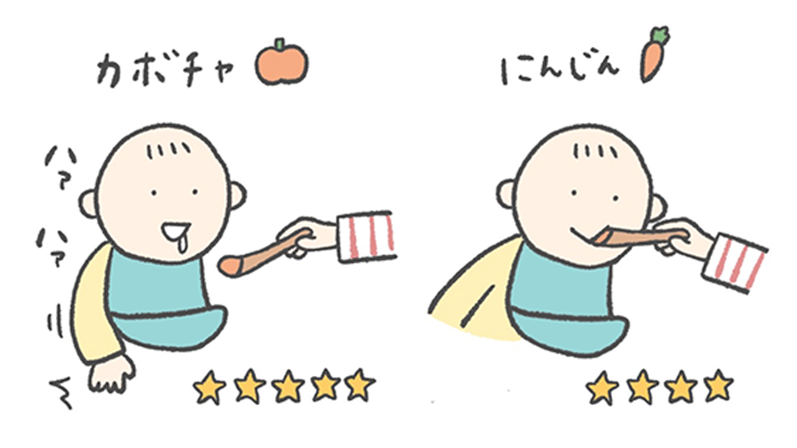 好き嫌いが分かりやすい！離乳食で苦手なトマトを食べたときの表情が…