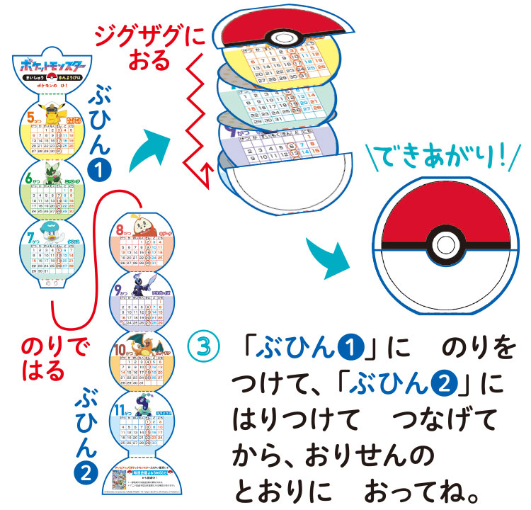 （3）「ぶひん（1）」に　のりをつけて、「ぶひん（2）」にはりつけて　つなげてから、おりせんのとおりに　おってね。