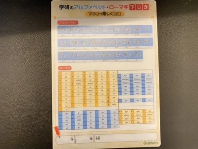 パソコンのローマ字打ちに便利な物を発見！