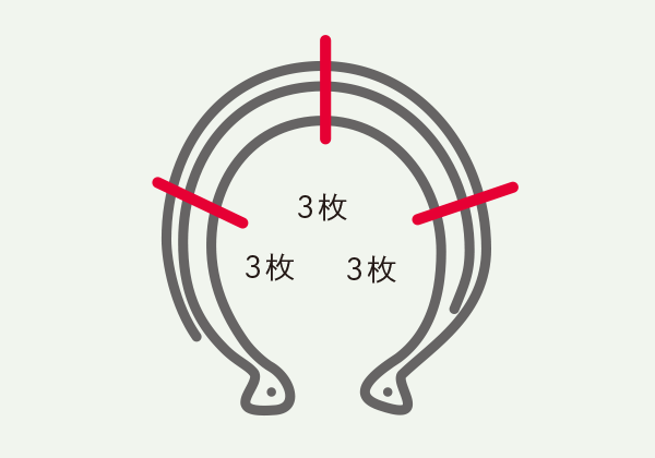 イラスト：タイヤを輪切りにしたイメージ図