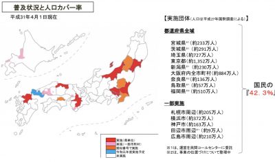 救急相談の#7119は全国約半分で使えない！小児はこっちを覚えて！