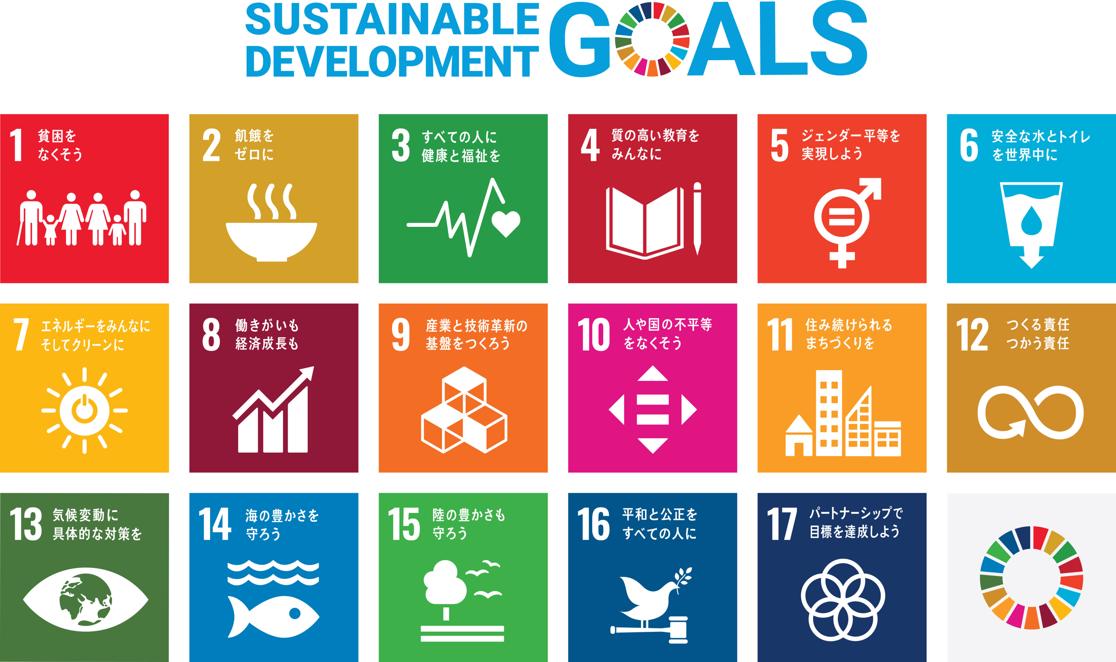 いまさら聞けない「SDGs」6冊の絵本で感じてみよう