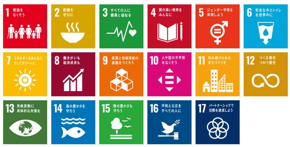 園生活の中にヒントがこれからのSDGs