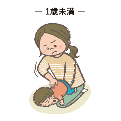 背部叩打（こうだ）法