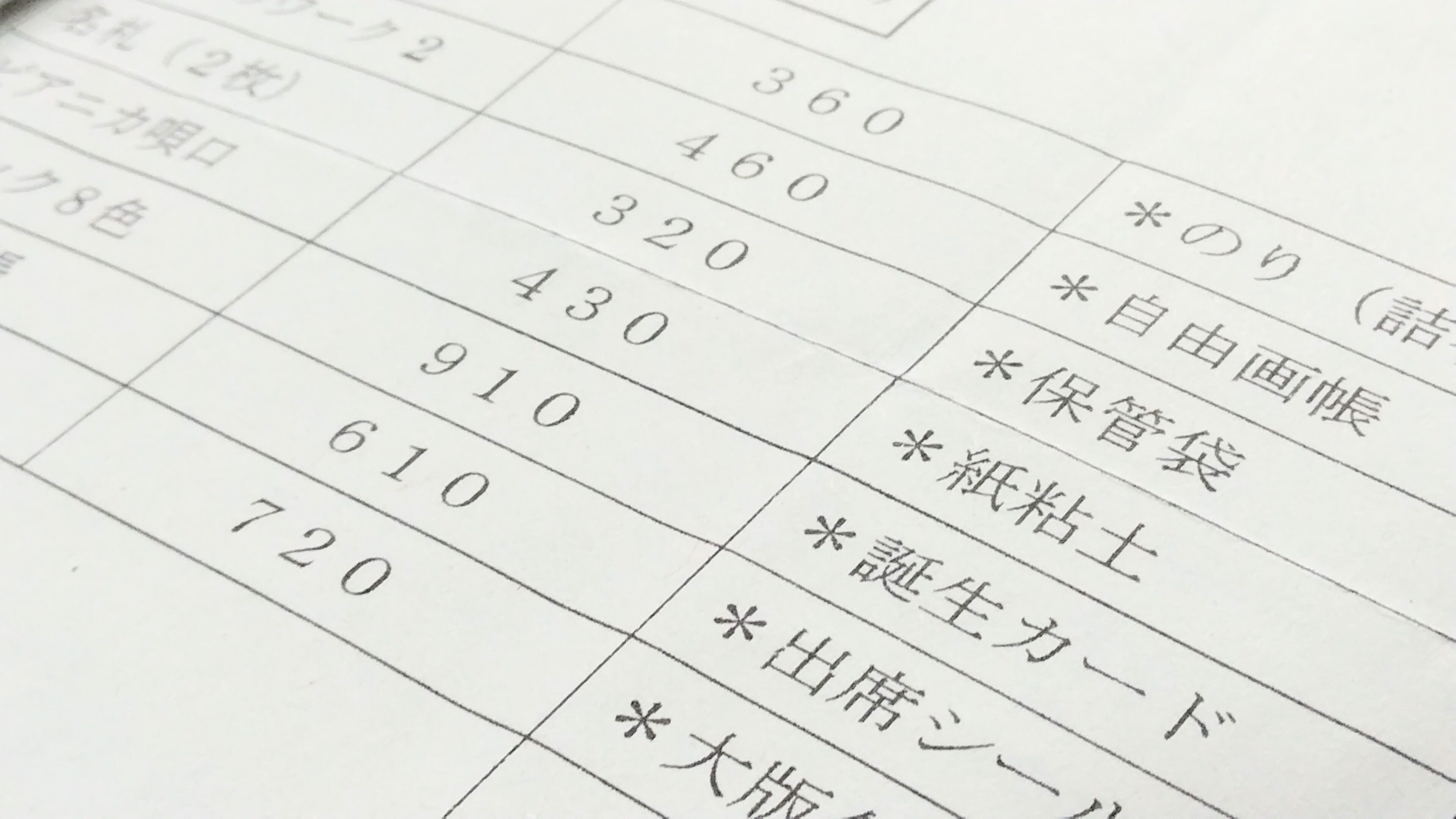 応募シーズン到来!番組モニター業務で6期計20万円稼いだ体験談