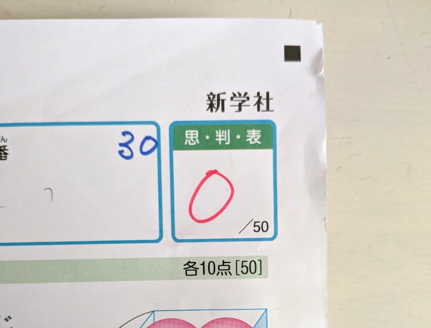 【テスト0点】小3長男のテスト結果に、怒る夫と褒める私
