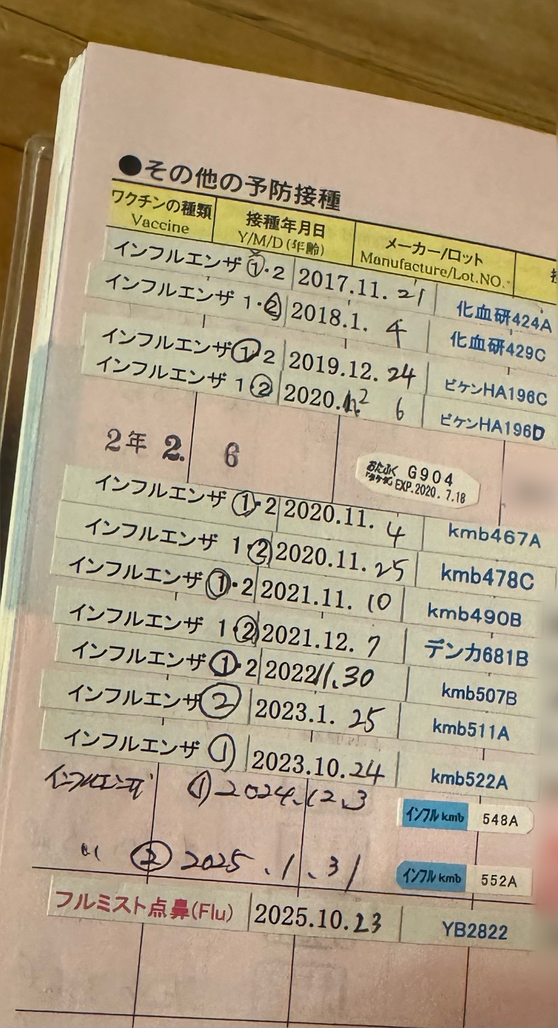 痛くないけど…フルミストでインフル予防接種。副反応は?体験レポ