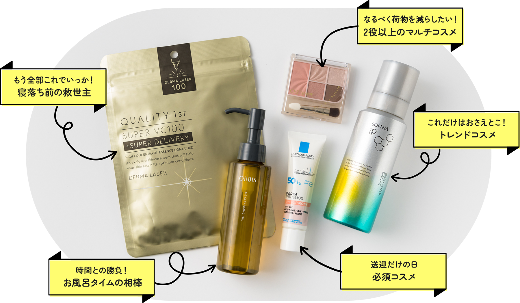 写真:大賞コスメ写真