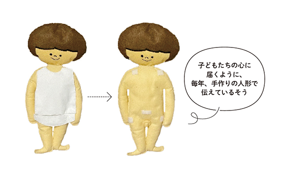 【プレゼントあり】園での手作り性教育グッズは必見！専門家が語る、幼児期からの性教育の必要性とともに紹介