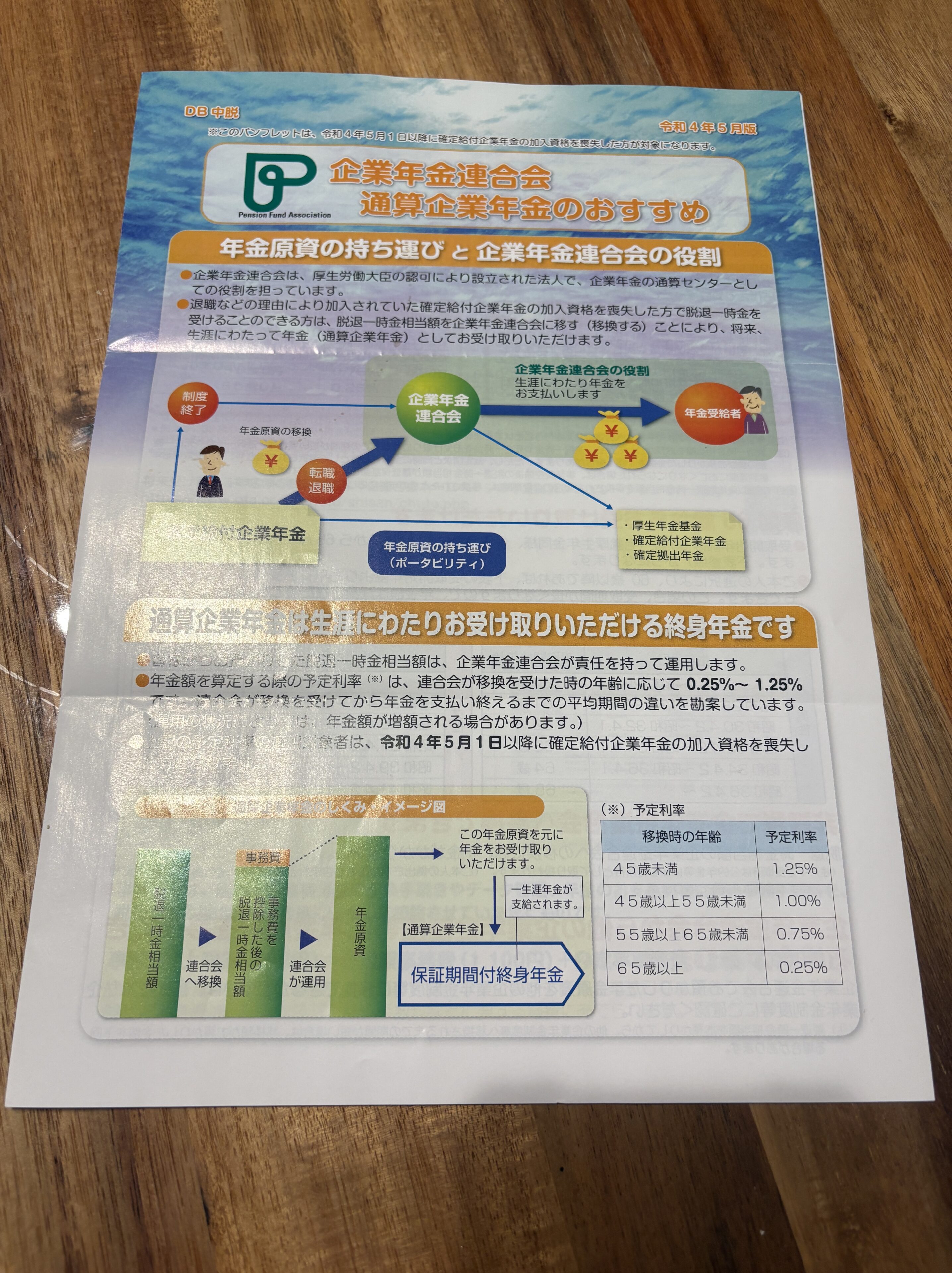 退職後のiDeCo、どうする？迷った末に“やめる”を選んだ我が家の話