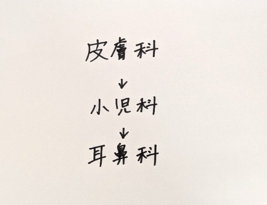 1週間の間に皮膚科、小児科、耳鼻科に立て続けに受診して決意したこと