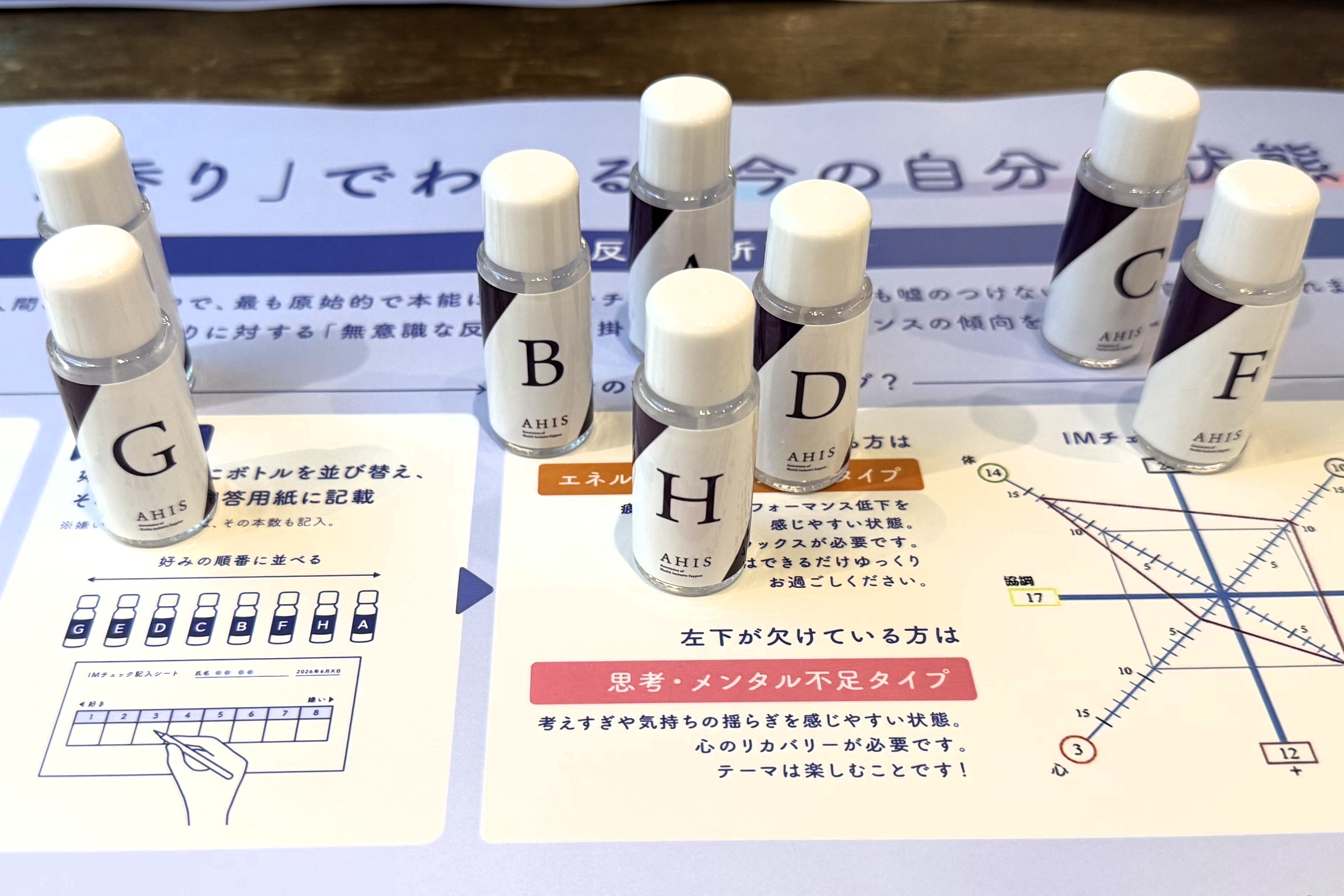 44歳からの“ゆらぎ”を見える化！ 嗅覚反応分析を体験してきました