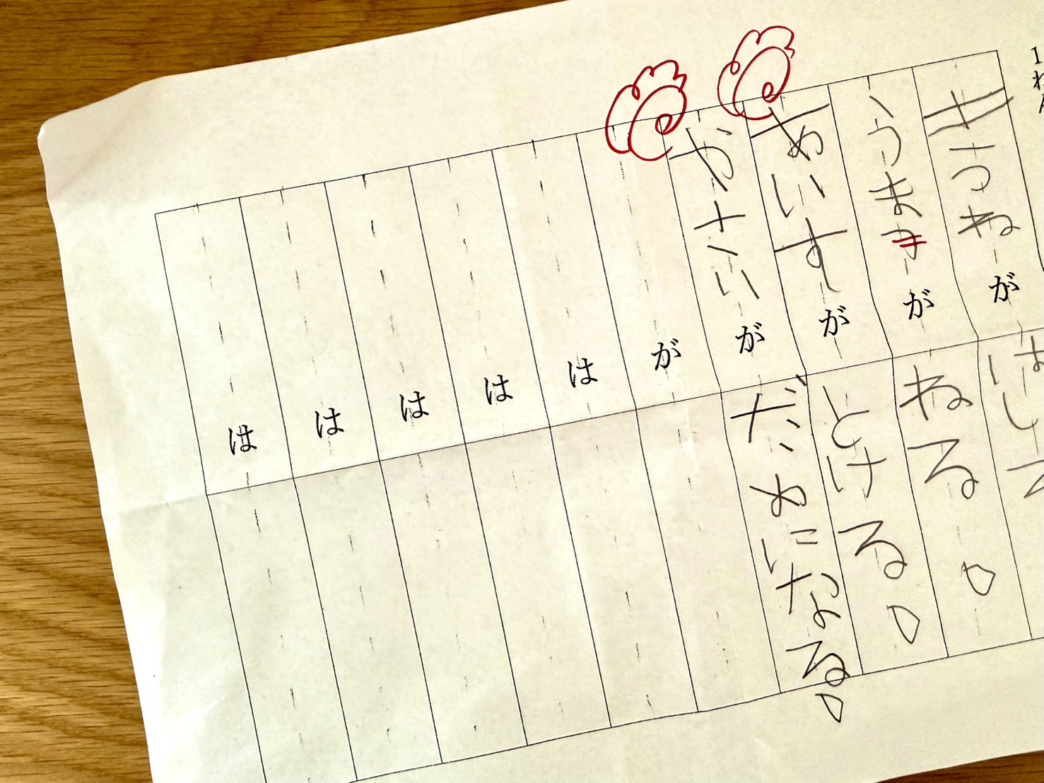 「先生、それ花丸で大丈夫ですか…？」息子の国語プリントに母フリーズ