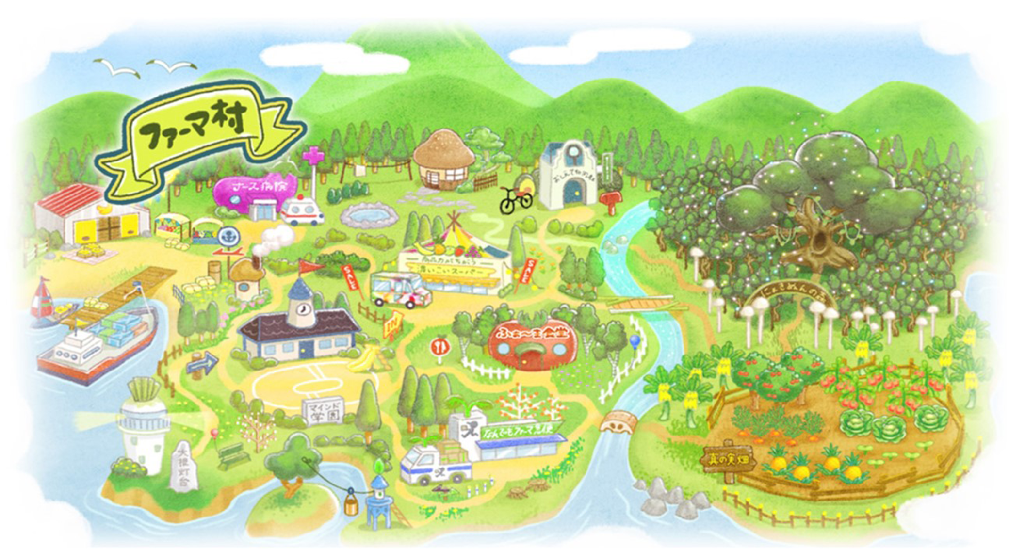 ファーマ村の地図イラスト