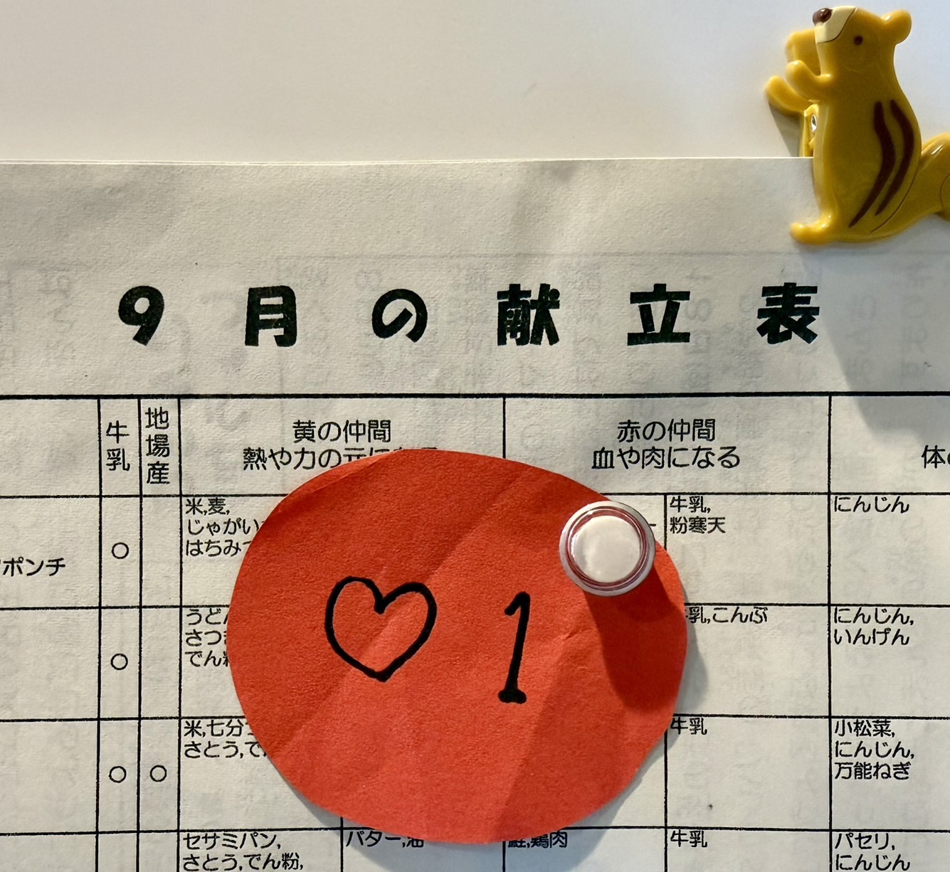 ちょっとショック！「今日の給食」がいつも「いいね0」。気になって押し続けた結果…